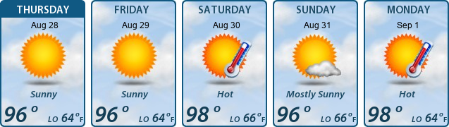 5-Day Forecast