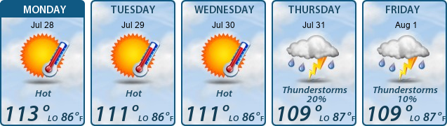 5-Day Forecast