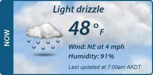 Current Conditions