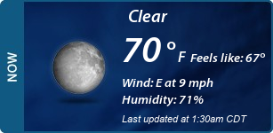 Current Conditions