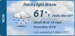 Current Conditions