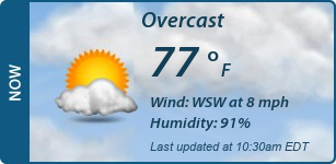 Current Conditions