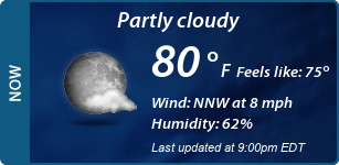 Current Conditions