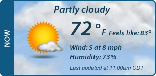 Current Conditions