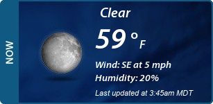 Current Conditions