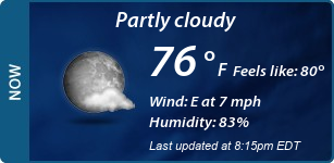 Current Conditions