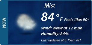 Current Conditions