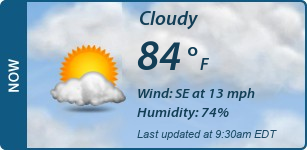 Current Conditions