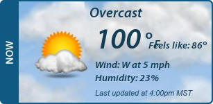 Current Conditions