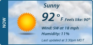 Current Conditions