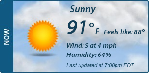 Current Conditions