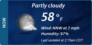 Current Conditions