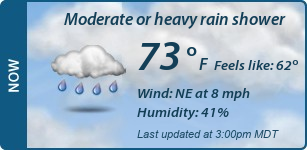 Current Conditions