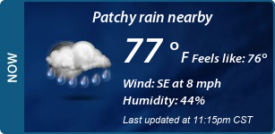 Current Conditions