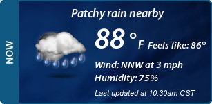 Current Conditions