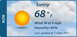 Current Conditions