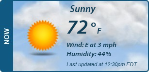 Current Conditions