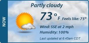Current Conditions