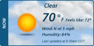 Current Conditions