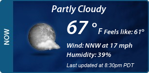 Current Conditions